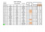 Classement Vincelles 2016-page-001