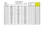 Classement Vincelles 2016-page-002