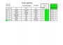 Classement Vincelles 2016-page-004