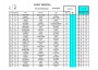 Classement Vincelles 2016-page-005