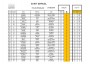 Classement Vincelles 2016-page-007