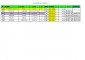 Classement CLM toutenant 2016-page-002