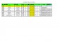 Classement CLM toutenant 2016-page-003