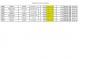 Classement CLM toutenant 2016-page-005