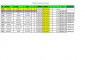 Classement CLM toutenant 2016-page-007