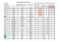 Classement Championnat Saone et Loire 2016-page-001