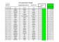 Classement Championnat Saone et Loire 2016-page-003(1)