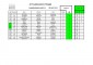 Classement Championnat Saone et Loire 2016-page-004(1)