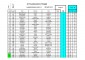 Classement Championnat Saone et Loire 2016-page-005(1)