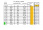 Classement Championnat Saone et Loire 2016-page-007(1)