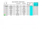 Classement Joncy 2016-page-004