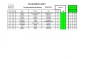 Classement Mercurey 2016-page-003