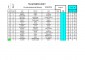 Classement Mercurey 2016-page-004