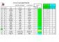 Classement course toutenant 2016-page-004