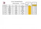 Classement course toutenant 2016-page-006