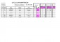 Classement course toutenant 2016-page-007