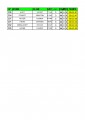 Classement général toutenant 2016-page-003