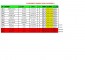 Classement général toutenant 2016-page-006