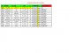 Classement général toutenant 2016-page-007