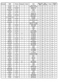 resultats-romenay-categories-x2-page-001