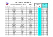 20170528_CHPIONNAT 71_JONCY_Résultats catégories-page-020