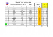 20170528_CHPIONNAT 71_JONCY_Résultats catégories-page-026