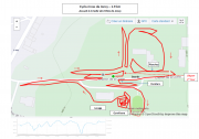 2021_VSJ_CYCLO CROSS_PLan du circuit-2