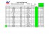 Résultats course ST MARTIN EN BRESSE-3